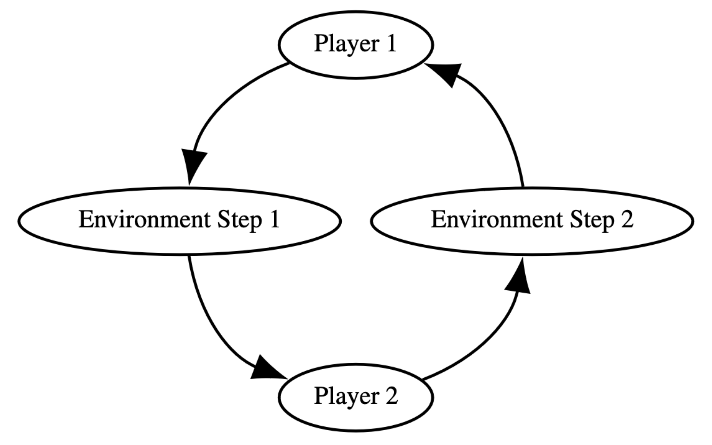 ../../_images/aec_cycle_figure.png