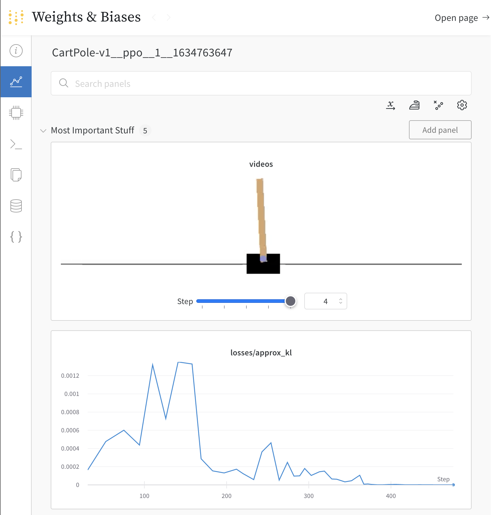 CleanRl integration with Weights & Biases
