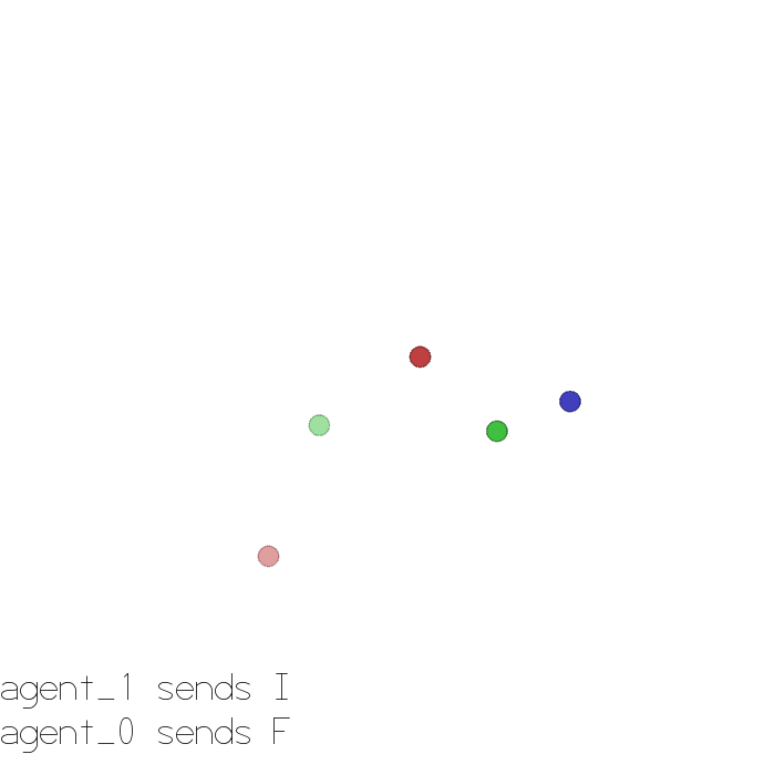../../../_images/mpe_simple_reference.gif